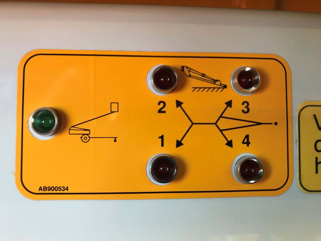 4 Safty control lamps.jpg